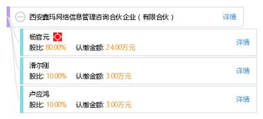 西安鑫瑪網絡信息管理咨詢合伙企業（有限合伙）與婕瑪網絡 攜手探索數字化時代的網絡信息管理新路徑